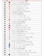 マリークヮント22年秋コスメ、“52色から選ぶ”美発色ネイルポリッシュ＆秋の限定色アイシャドウ｜写真8