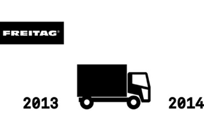 フライターグ「ユクトシ、クルトシ」