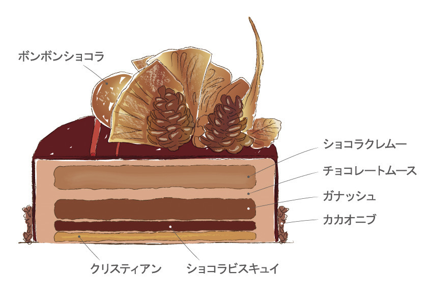 ハイアット リージェンシー 東京のクリスマスケーキ2022、飾りつけを楽しむマカロンツリーなど｜写真1