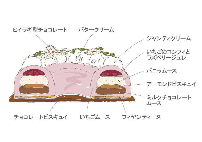 ハイアット リージェンシー 東京のクリスマスケーキ2022、飾りつけを楽しむマカロンツリーなど｜写真9