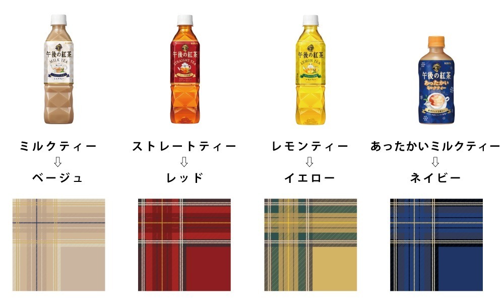 ロペピクニック×午後の紅茶のコラボアイテム、4つのフレーバーを表現した特別なチェック柄で｜写真10