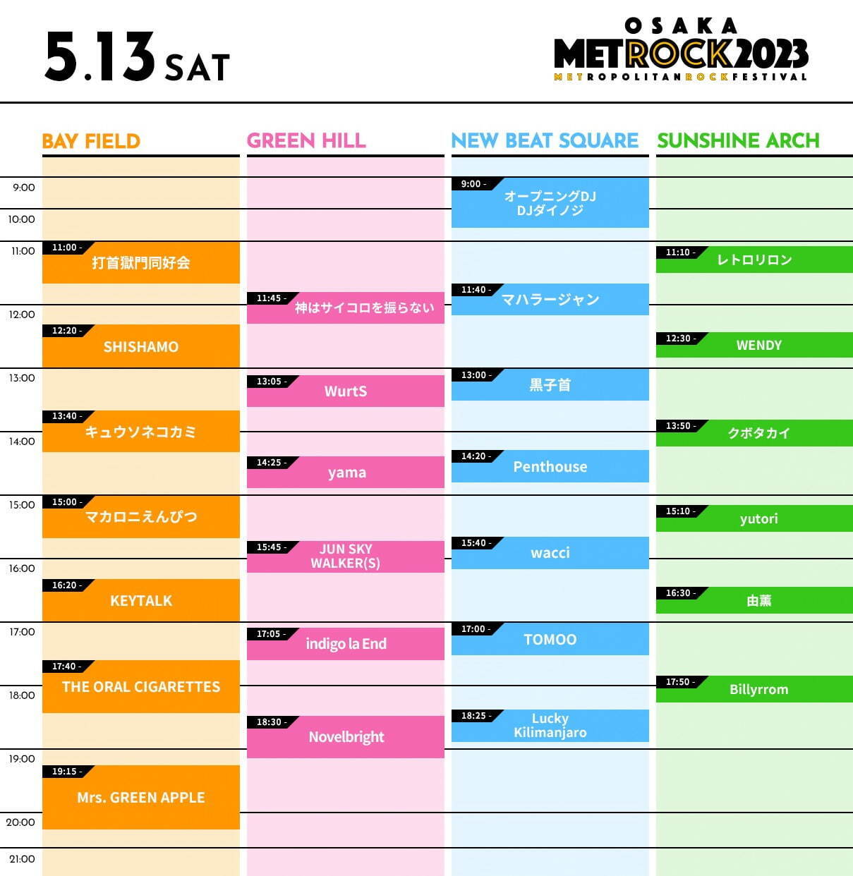 音楽フェス「メトロック 2023」東京・大阪の2会場で、クリーピーやVaundy、ミセス｜写真17