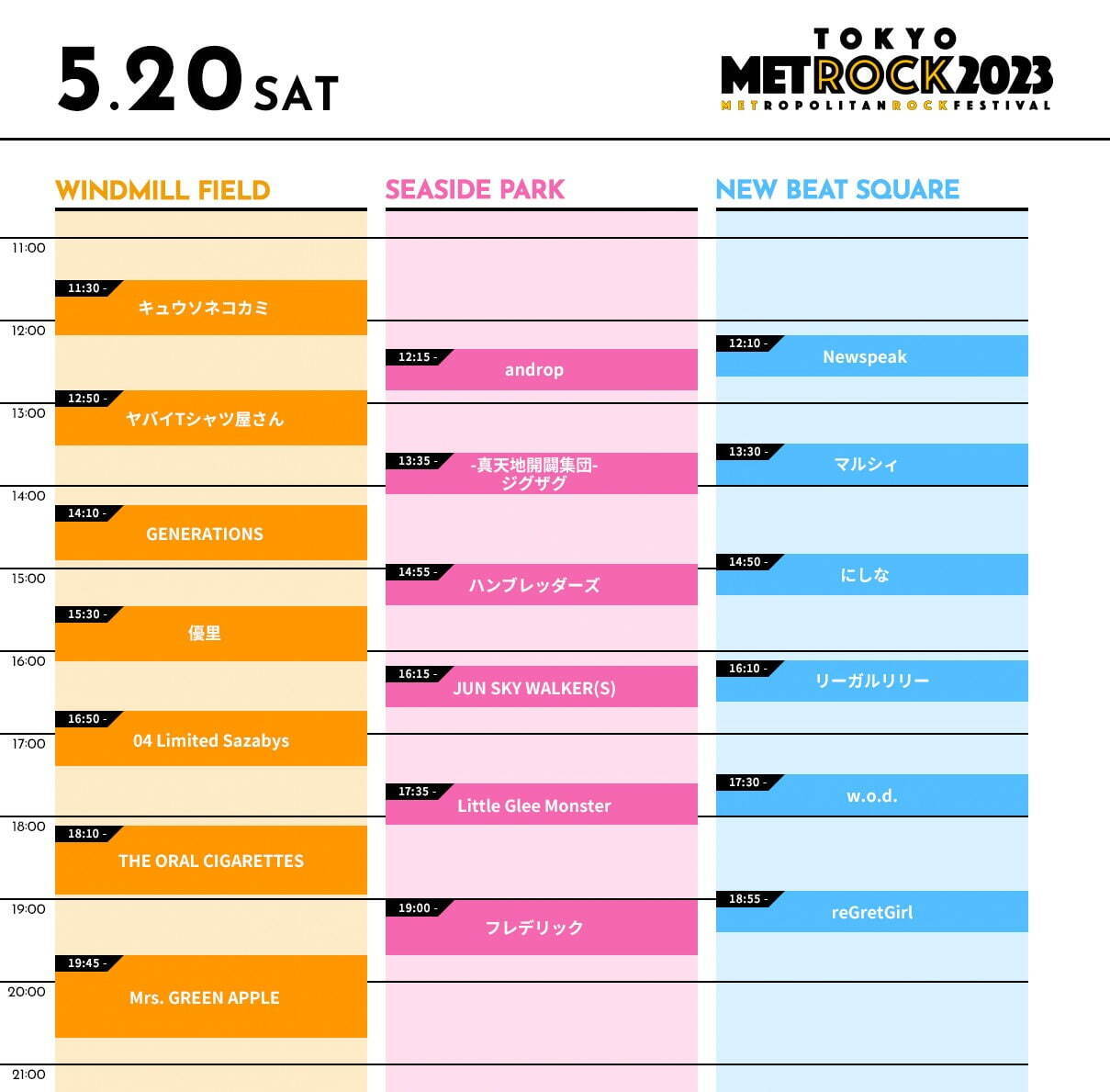音楽フェス「メトロック 2023」東京・大阪の2会場で、クリーピーやVaundy、ミセス｜写真19