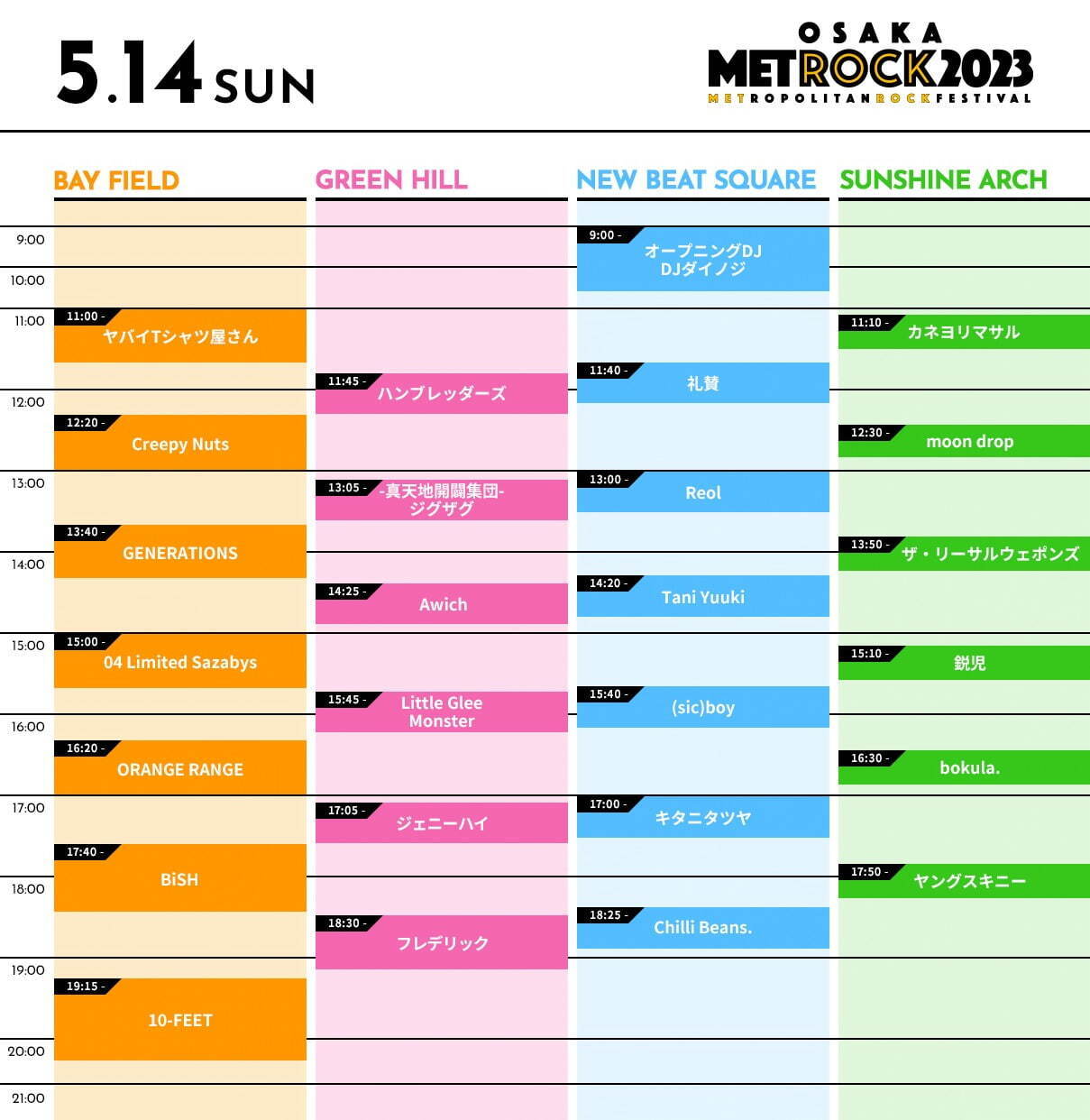 音楽フェス「メトロック 2023」東京・大阪の2会場で、クリーピーやVaundy、ミセス｜写真18