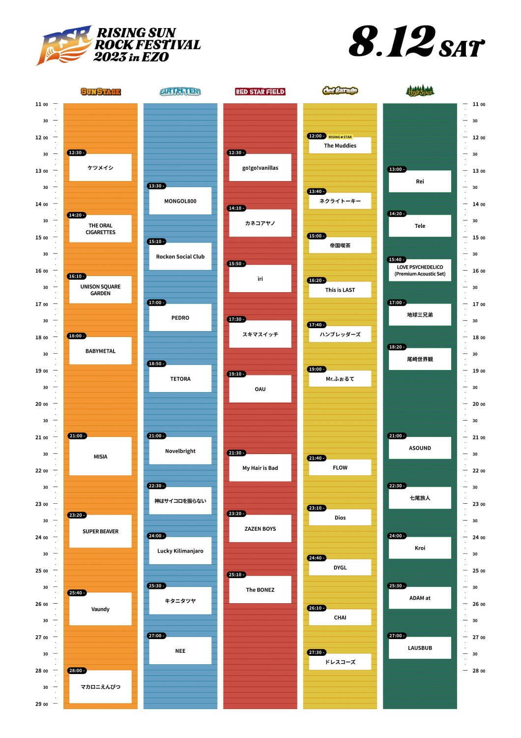 野外音楽フェス「ライジングサンロックフェスティバル 2023」出演アーティスト＆チケット情報｜写真33