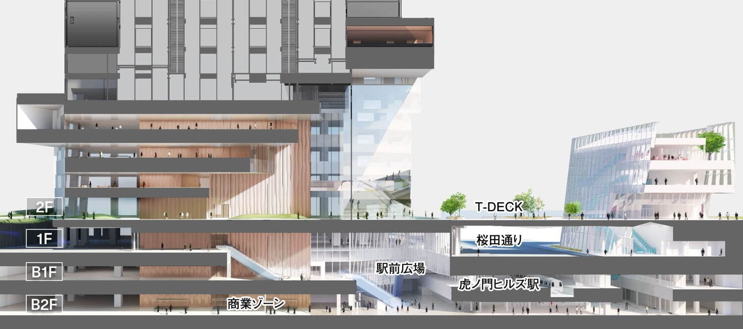 「虎ノ門ヒルズ ステーションタワー」虎ノ門ヒルズ駅直結、約70店舗が揃う商業施設＆ホテル｜写真45